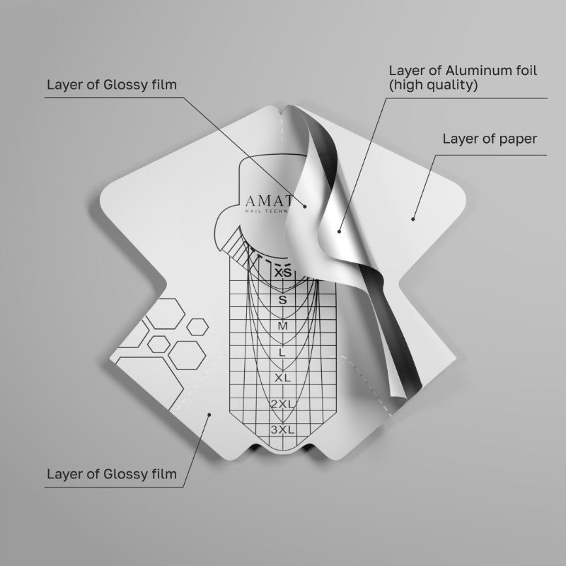 Moldes Amatix V2 para Extension 300 uni