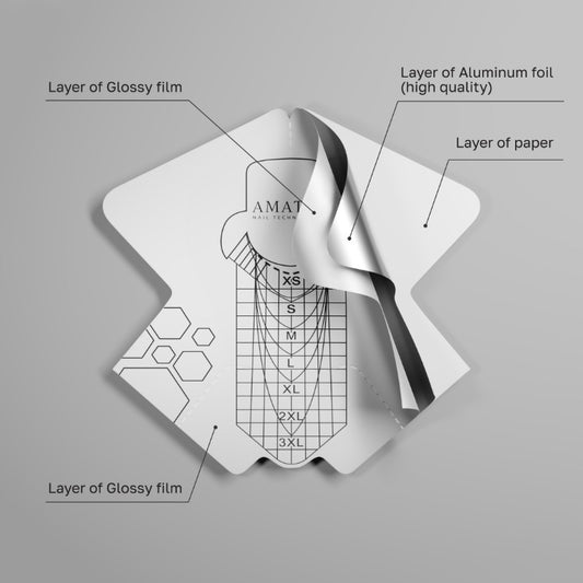 Moldes Amatix V2 para Extension 300 uni